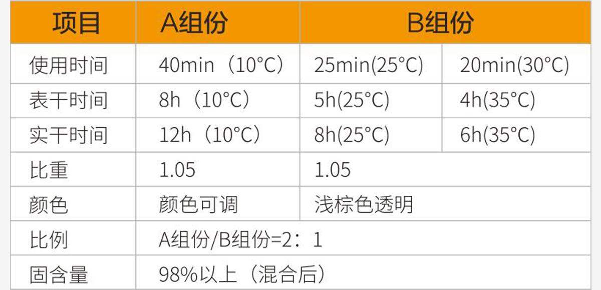 biaoge1.jpg