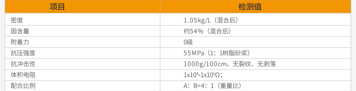 biaoge1.jpg