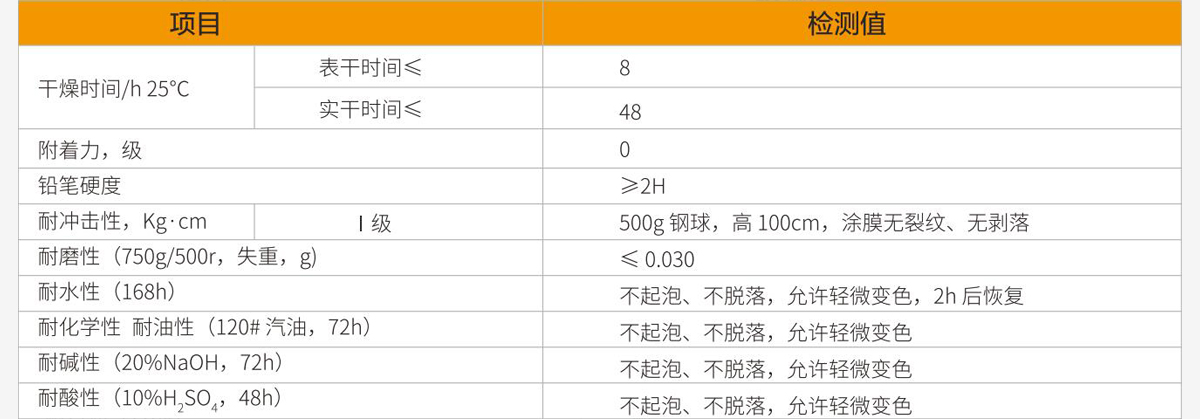 biaoge1.jpg